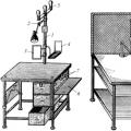 Инструкция по охране труда для слесаря механосборочных работ